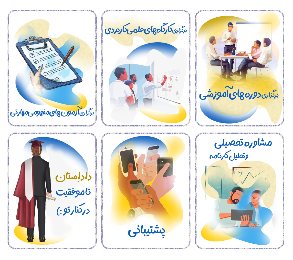 مراحل سفارش در کالا صنعتی مراحل سفارش در کالا صنعتی